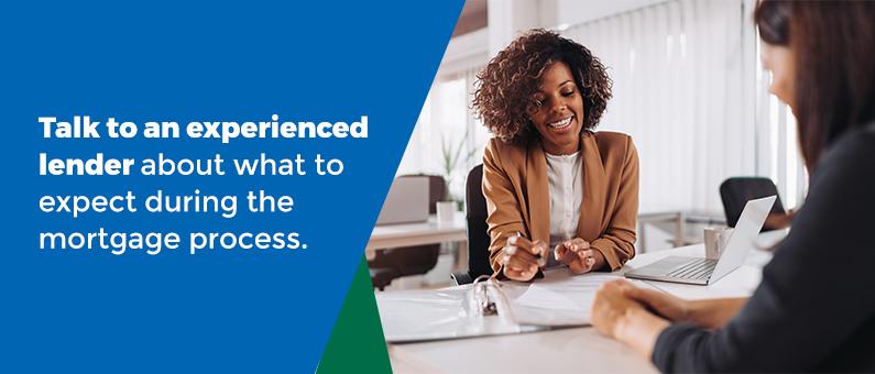 Talk to an experienced lender about what to expect during the  mortgage process.